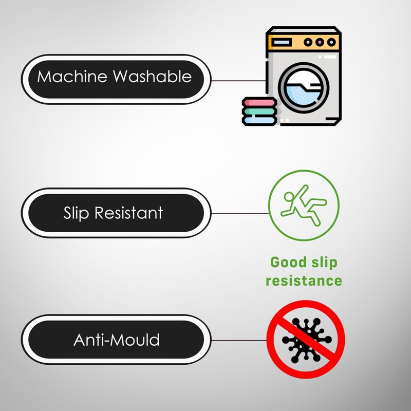 AQUALONA® Premium Bath Mat, Anti-Mould Non-Slip – Rubber, Machine Washable.