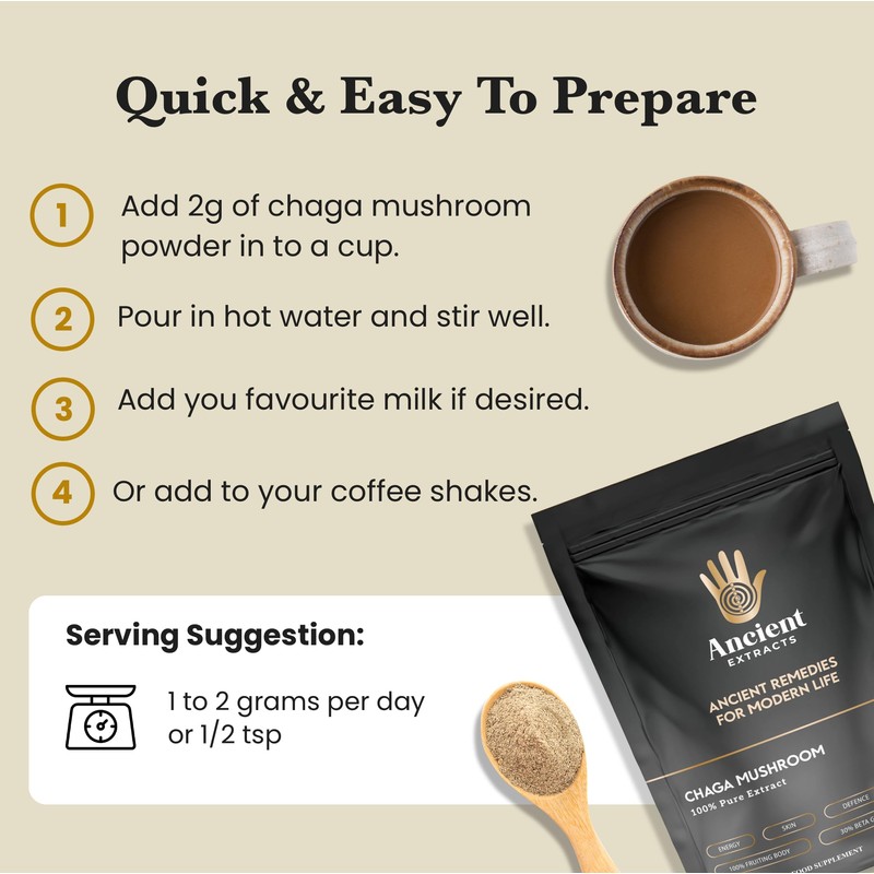 Ancient Extracts Chaga Mushroom Extract Powder - Minimum 30% Beta