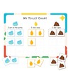 Toddler Potty Training Reward Chart – Interactive Toilet Training Board