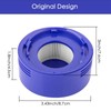 2 Premium Vacuum HEPA Post Filters Set Compatible with Dyson