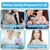 100 Envelope Money Saving Challenge Budget Binder with Cash Envelopes