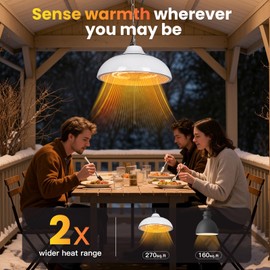 Cobuy Hanging Patio Heater,1500W Electric Hanging Patio Heater 3S Fast Heating,Ceiling Mounted Heater for Balcony,Garage,Overheat & Tip-Over Protection 3 Adjustable Modes,IP55 Waterproof (white)