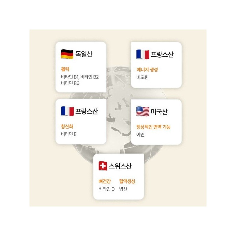 비글로어 [비글로어] 이뮨 리포좀 비타민C 엽산 아연 멀티비타민 4박스 (4개월)