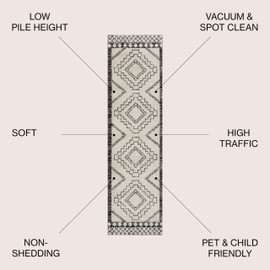 JONATHAN Y MOH200A-210 Amir Moroccan Beni Souk Runner Rug, Bohemian, Scandinavian, Transitional, Rustic for Bedroom, Kitchen, Living Room, Easy-Cleaning, Cream/Black, 2 ft. x 10 ft.