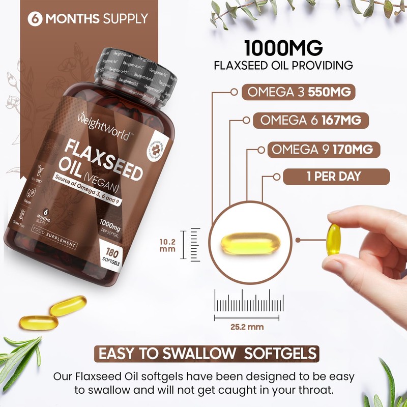 Flaxseed Oil Capsules - 2000mg per 2 Softgels - 180