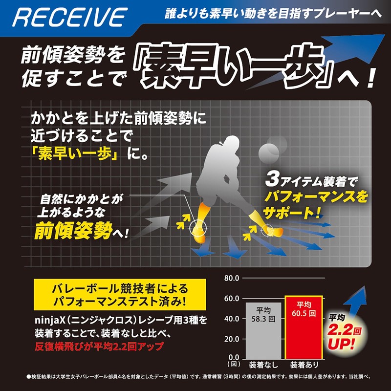 D&M 109127 Ninja Cloth Insole, For Receiving, Black, L Size