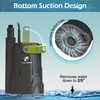 FLUENTPOWER Sump Pump, 1/2HP Submersible Water Pump, 2500GPH Utility Pump