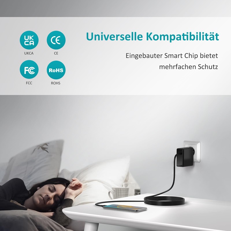 100W USB C Netzteil, Basicvolt Ladegerät USB C Schnellladegerät kompatibel