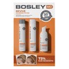 BosleyMD BosRevive Color-Safe Hair Care Kit for Thinning Hair, Starter