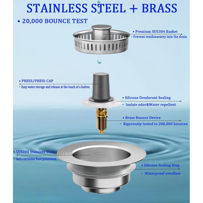 2 Pack 3 in 1 Kitchen Sink Drain Strainer &
