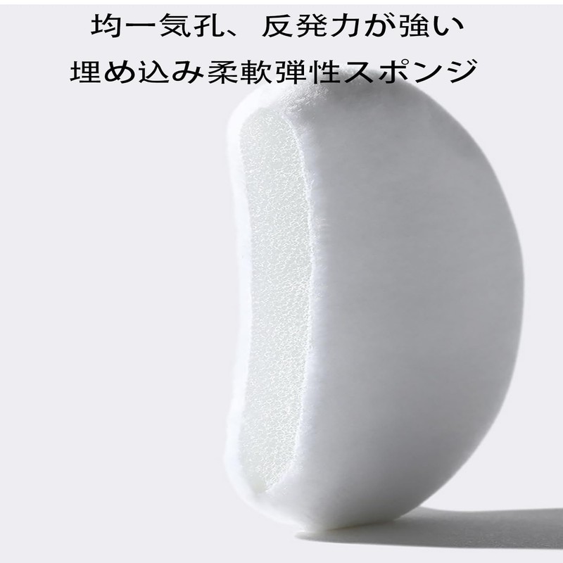 LUYING Powder Puff 2.4 inches (6.2 cm) Diameter Mini Refill