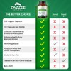 Zazzee High Absorption Indole-3-Carbinol (I3C), 200 mg per Capsule, 120