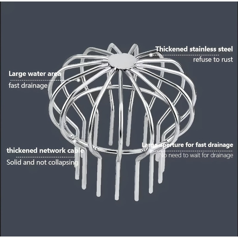 304 Stainless Steel Gutter Guard, Filter Strainer Fits for Round