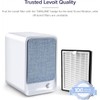 LEVOIT LV-H126 Repuesto para purificador de Aire, LV-H126-RF, 2 prefiltros