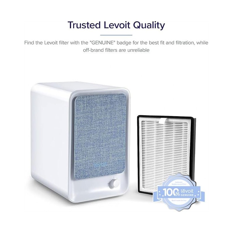 LEVOIT LV-H126 Repuesto para purificador de Aire, LV-H126-RF, 2 prefiltros