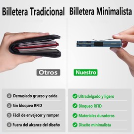 Tarjetas de Credito, Porta Tarjetas de Credito, Cartera para Hombre,RFID Bloqueo Fibra de Carbono Minimalista Billetera de Tarjeta de Crédito Billetera Expandible Para 12 Tarjetas（Plateado）