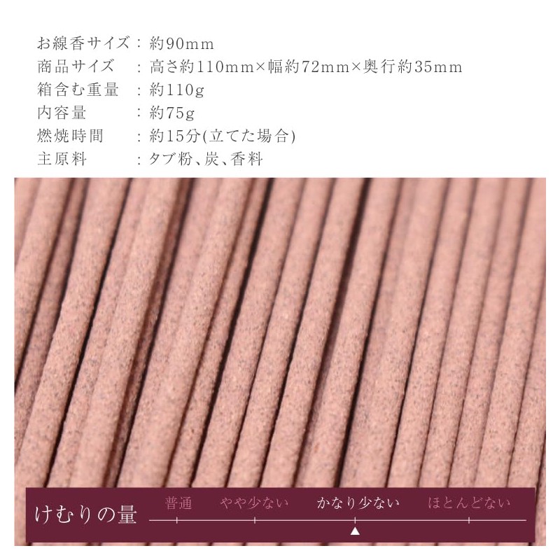 Mini Incense Sticks, Flower-style, Smoke-less, Refreshing Scent, White Plum, 2.8