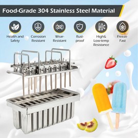 Dyna-Living Commercial Popsicle Molds 20PCS Round Heads with Double Slot Stainless Steel Popsicle Molds Metal Ice Cream Popsicle Mold with Lid, Single Cup Capacity 85ml
