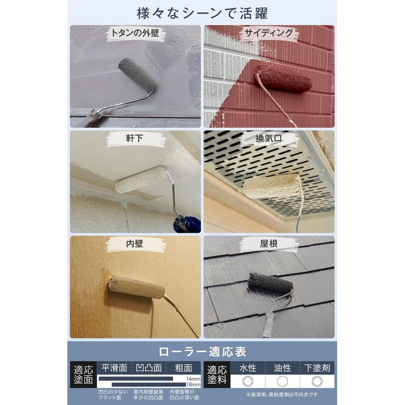 KōGU BASE Microfiber Small Paint Roller Paint Set of 10