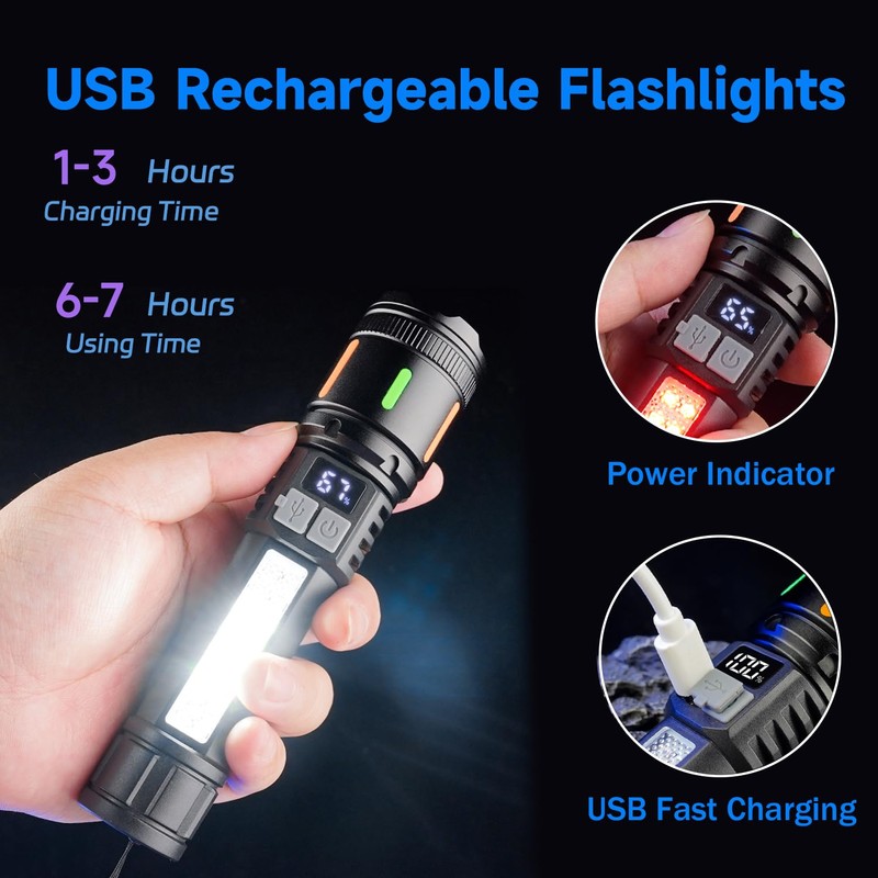 YLUIQDZL 2 Pack High Lumens Rechargeable Flashlights,5 Modes Super Bright