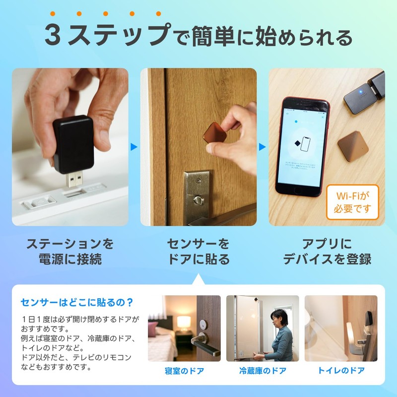 Living Alone, Watch Over the Elderly, Small Sensor, Notify Only