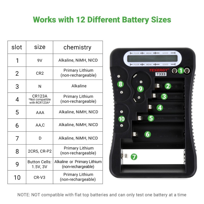 Tenergy T-333 Universal Battery Tester, LCD Display, Cell Checker, Multi-Purpose