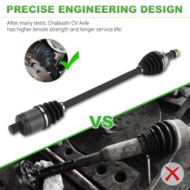 Rear CV Axle Shaft with Bearings set for Polaris RZR XP 1000 / XP 4 1000 EPS High Lifter 2014-2023; RZR XP Turbo/XP 4 Turbo 2015-2019, 2 pcs Greased 4340 Chromoly Steel CV Axle Drive Shaft Assembly