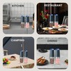 BELRIGO Battery Operated Salt And Pepper Grinder Set 2 Pack