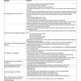 P-VIP 210/0.8 E20.9n, Genuine Bulb Replacement Without housing for Osram 55069 lamp
