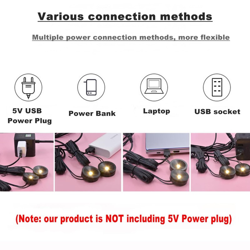 Scpopfer LED Spotlight with dimmer Indoor Mini Ultra-Thin 5V USB