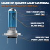 LECCIBUB Headlight Bulbs Fit For Hyundai Entourage 2007-2010, H7 High