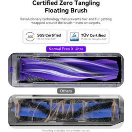 Narwal Robot Vacuum and Mop Zero-tangling Floating Brush (Model: Narwal Flow)