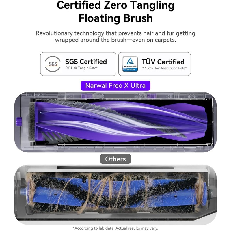 Narwal Robot Vacuum and Mop Zero-tangling Floating Brush (Model: Narwal