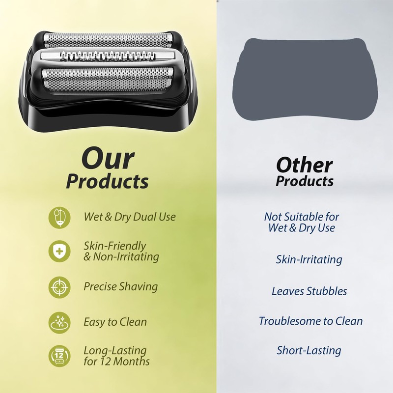 32B Replacement Shaver Heads, Compatible with Braun Series 3 Shavers