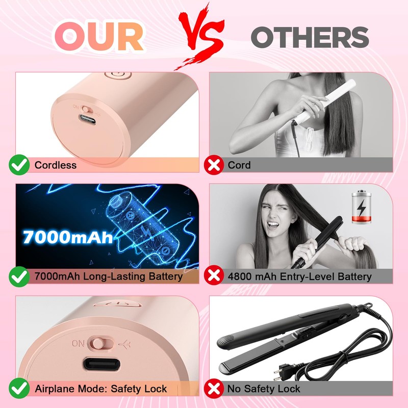 Cordless Curling Iron Rechargeable, 3-in-1 Portable Hair Curler for Travel