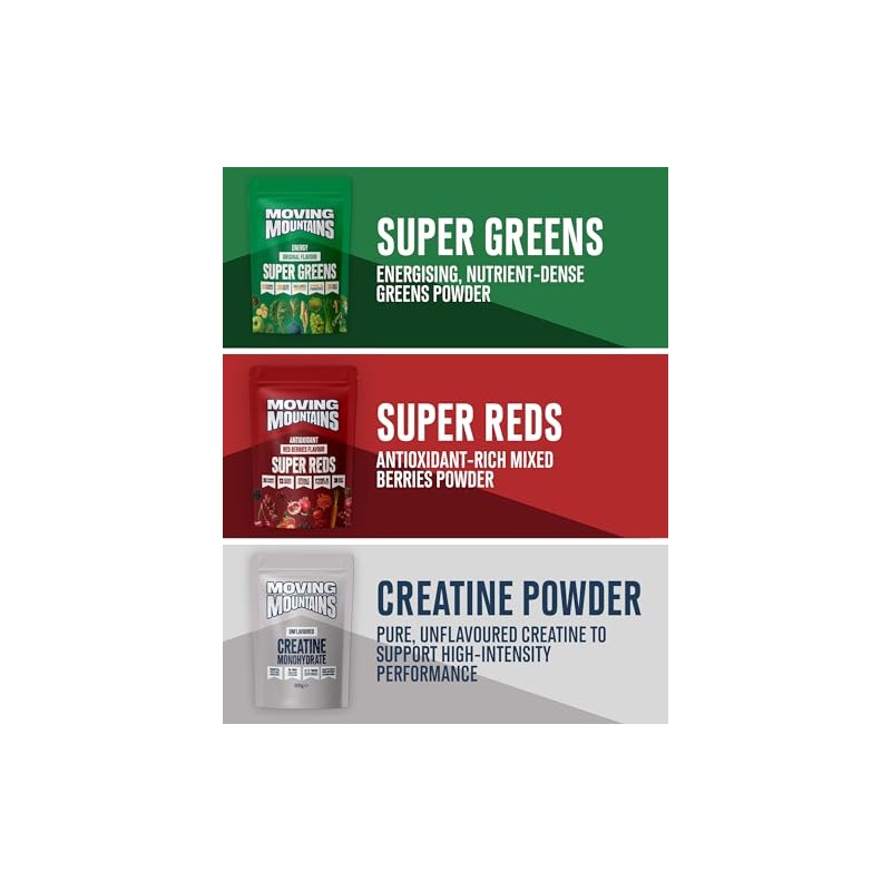 Moving Mountains Creatine Monohydrate Powder, 300g (Up to 100 Servings)