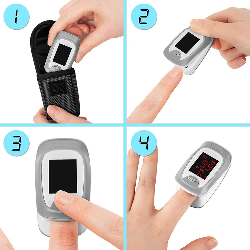Finger Pulse Oximeter OX01R | Measures SpO2, Blood Oxygen, Pulse