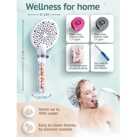 KUNTO Filtered Shower Head – Handheld Shower Head with Different Jet Types – Mineral Shower Head High Pressure Shower Head for At Home Spa Experience – Elegant Water Saving Shower Heads(Modern, White)