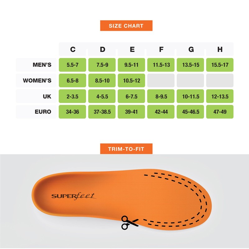 [Superfeet] インソール ORANGE ORANGE C(23.0～25.0cm）