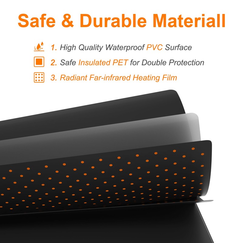 EKEPIN Heat Mat Fits for Fermenting Dough with Heat Preservation