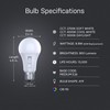 Feit Electric LED Three-Color Selectable, Built-in Motion Sensor Intellibulb -
