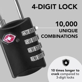 Desired Tools Luggage Locks TSA Approved (1 Pack), 4-Digit TSA Locks for Luggage, Locker, Suitcase, Backpack, School Bag, & Travel Bag - Portable, Rust-Resistant, & Secure Combination Lock, Black