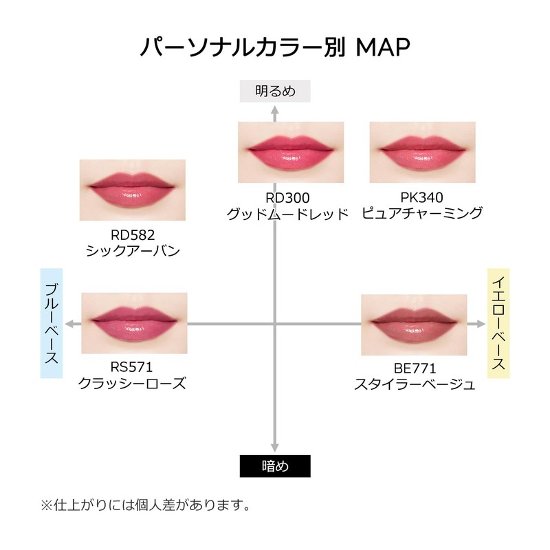 MAQUILLAGE Dramatic Rouge N RS571 Classy Rose Stick Type 0.078