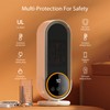 Space Heater Indoor - Energy Efficient Portable Heater with Adjustable