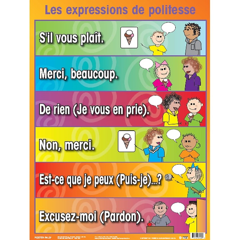 Poster Pals French Educational & Language Teaching Basic Posters, Large