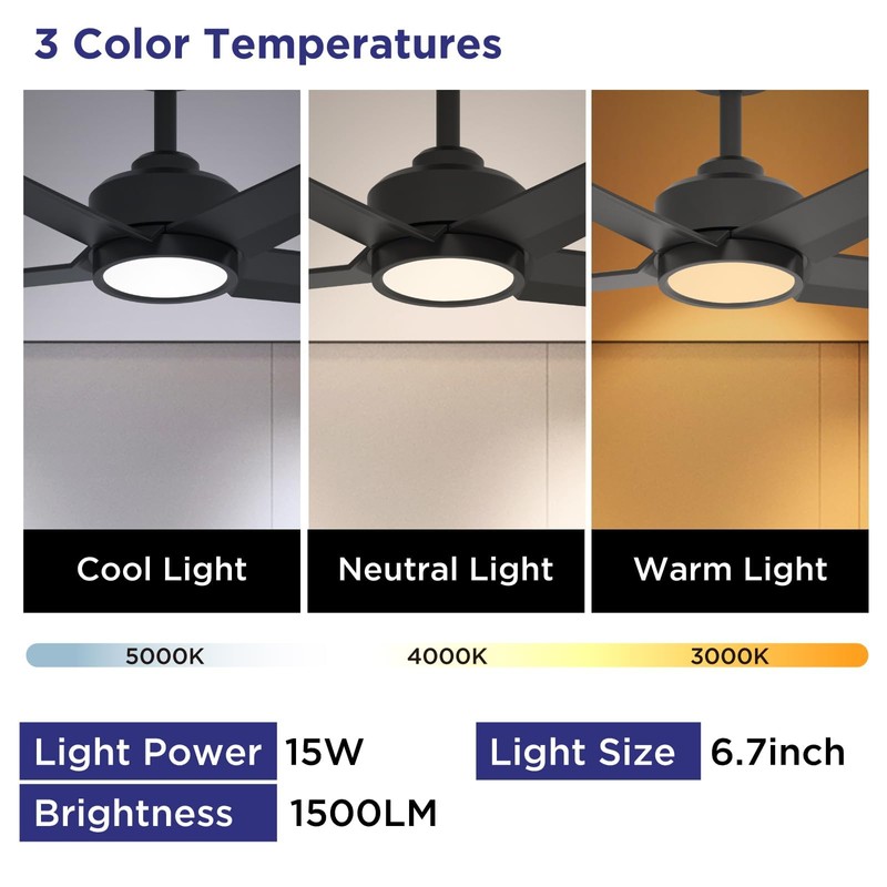 ocioc Ceiling Fans with Lights, 52 inch Black Ceiling Fan
