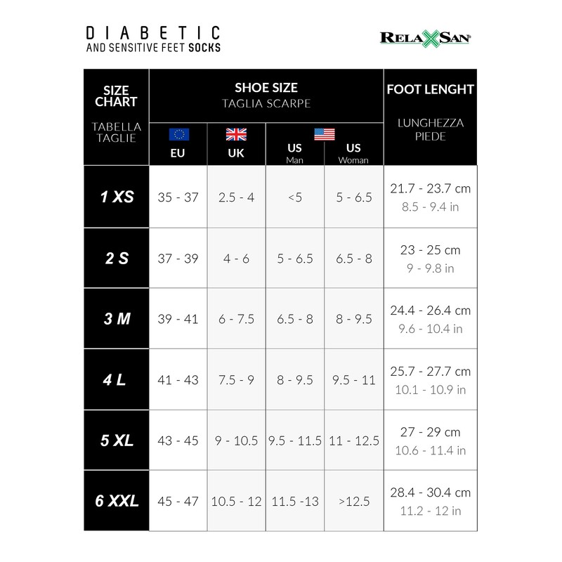 Relaxan 550L Diavetic X-Static Silver Fiber Knee High Socks, gray
