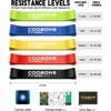 COOBONS FITNESS Resistance Bands for Working Out, Women & Men