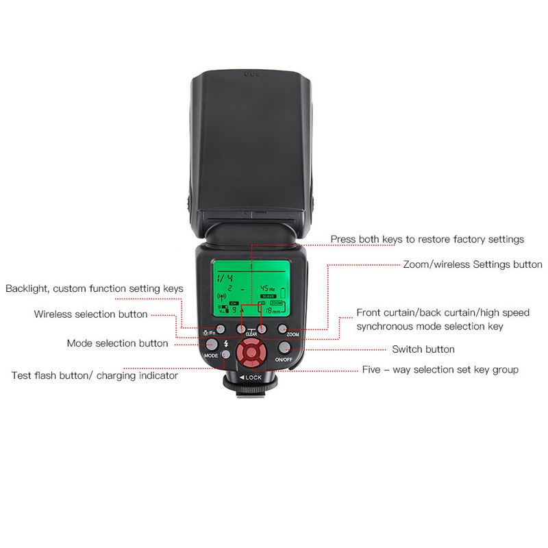 TRIOPO TR-982III/C 2.4G TTL 1/8000 Wireless Master Slave Flash Speedlite