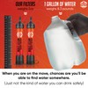 2 High-Capacity Emergency Water Straws – Lightweight, Reusable, 1800-Gallon Filters